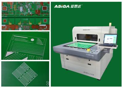 Chine Imprimante à jet d'encre professionnelle de légende d'imprimante à jet d'encre pour la fabrication de carte PCB à vendre