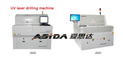 China Fully Enclosed Laser Deep Hole Drilling Machine For Printed Circuit Board for sale