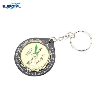 China New 35mm Finder Muslim Plastic Qibla Islam Muslim Prayer Compass With Key Chain Qibla Finder Compass For Pray Support Logo for sale