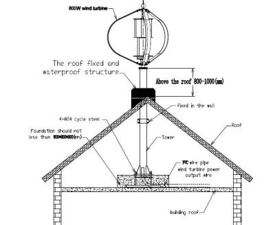 China 600W wind turbine The Tower Foundation , triangle roof installation for sale