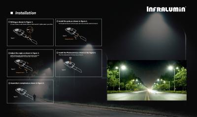 China Various ROAD New Applications Lighting Solar Led Street Lights 120W High Pressure for sale