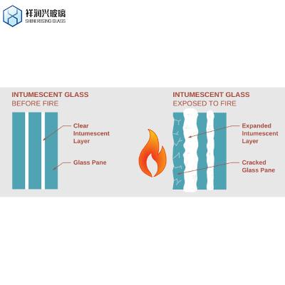 China 4mm 5mm Microcrystalline Ceramic Heat-Resistant Glass for Fireplace Door at Affordable for sale