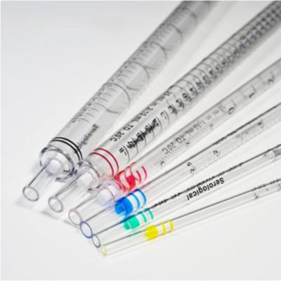 China CE Graduated Serological Pipette , 10ml Serological Pipette for sale