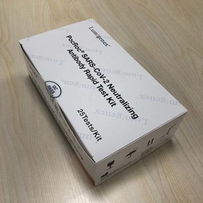 China SARS-CoV-2 Neutralizing Antibody Rapid Test Kit , ISO13485 Vaccine Test Kit for sale