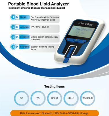 China Creatinine Meter Clinical Chemistry Analysis Chronic Disease Management for sale