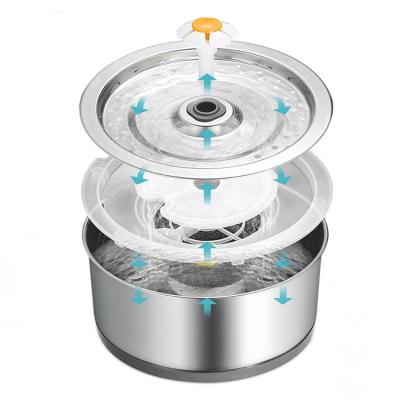 China Wholesale Healthy Hygienic Automatic Electric Smart Pet Cat Water Bowl Top Selling Drinking Station for sale