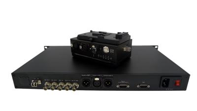 China clearcom party-line audio EFP SDI fiber system ,party-line audio over fiber system for sale