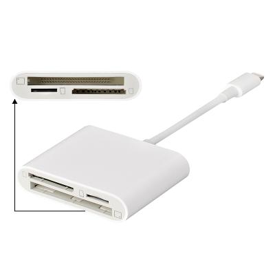 China USB C to SD Card Camera Reader Adapter for Type C Port Devices SD/TF/CF Support CJA217 for sale