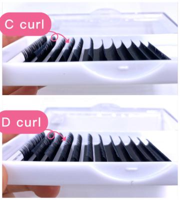 China Hot Selling Soft Natural Soft Mink Eyelash Easy Fan Volume Extensions Russian Quality Best 0.5 Sellers Easy Fan Lashes for sale