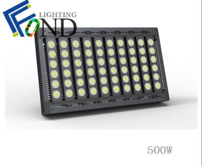 Chine Haute inondation du degré de sécurité LED de bateau de luminance allumant 100w 200w 400w 500w IP67 à vendre