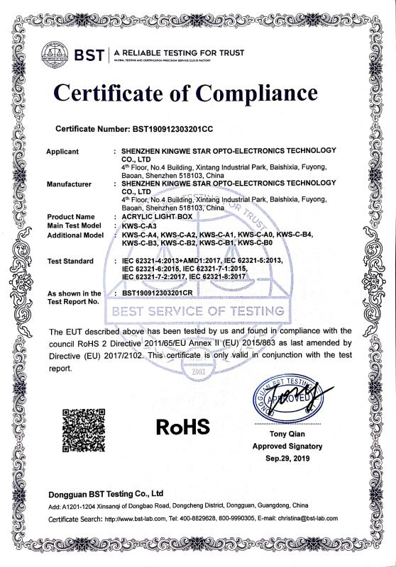 RoHs - SHENZHEN KINGWE-STAR OPTO-ELECTRONICS TECHNOLOGY  CO, LTD.