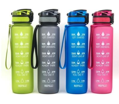 China Hot Selling Viable Sports 32oz Portable Unbreakable Empty USA Plastic Water Bottle With Time Marker Logo Custom Made for sale