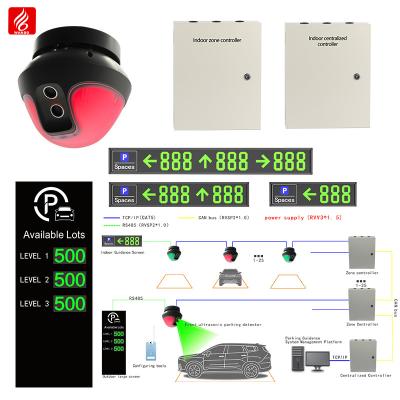 China Front Mounted Ultrasonic PGS Integrated Parking Guidance System for sale