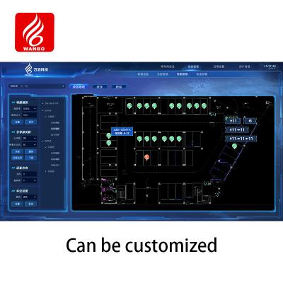 China Software de guía de estacionamiento por ultrasonidos PGS Plataforma por ultrasonidos PMS Productos de estacionamiento en venta