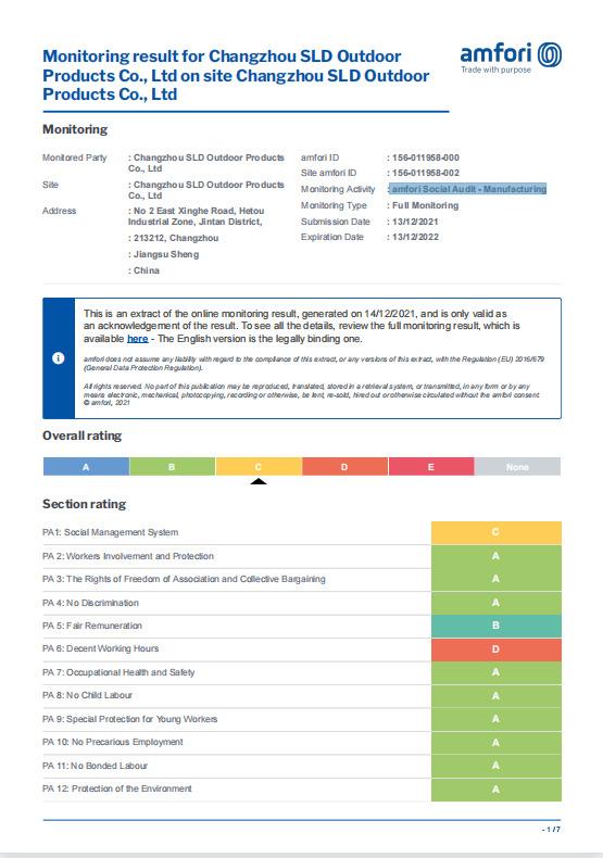 BSCI - CHANGZHOU GWT TRADING CO.,LTD.