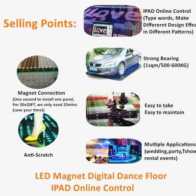 China Interactive LED Stage Dance Floor 50*50 For Customizable Lighting Displays At Weddings for sale