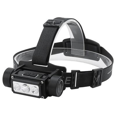 China BORUiT High Quality Multifunctional Aluminum Alloy LED Headlight TYPE-C Outdoor Sports LED Waterproof Rechargeable Headlamp Camping for sale