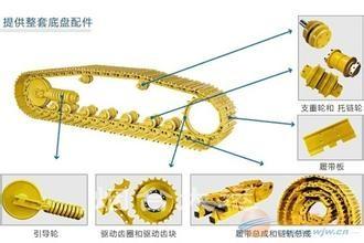 China Excavator crawler chassis spare parts china manufaturer for sale