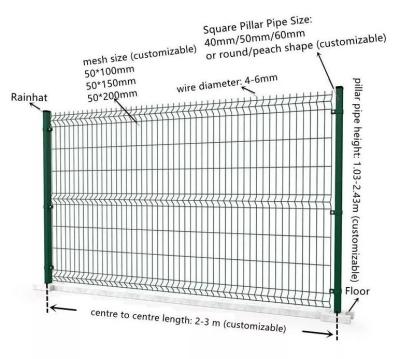 China High Security 3d Curved Wire Mesh Fence Galvanized Welded for sale