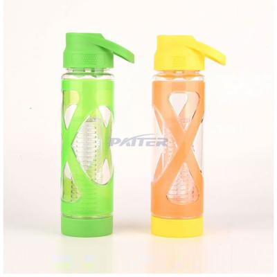 China Paint Heat Transfer /silkprint/ Satisfactory Service Factory Supply 500ml Pet Plastic Bottle for sale