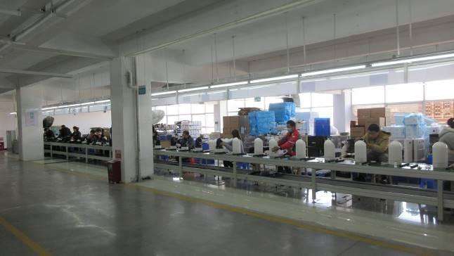 Verified China supplier - Guangdong Invitop Technology Co., Ltd.