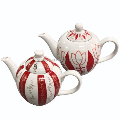 China Middle East Sustainable Arabic Decorative Ceramic Teapot Dubai Saudi Ceramic Teapot for sale