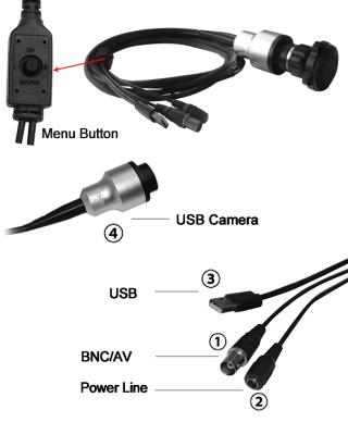 China N:795(H)*596(V) Medical USB Hospital Ear Nose Throat Endoscope Camera for sale