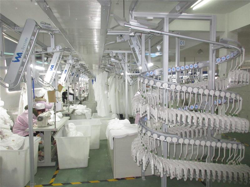 Verified China supplier - Huaian Goodlife Textile Co., Ltd.