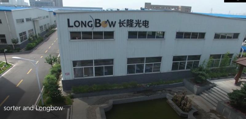 Verified China supplier - Hefei Longbow Optoelectronic Technology Co., Ltd.