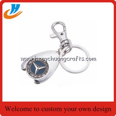 China No mold fee custom keychain holder,car keychain,house shape keychain holder for sale