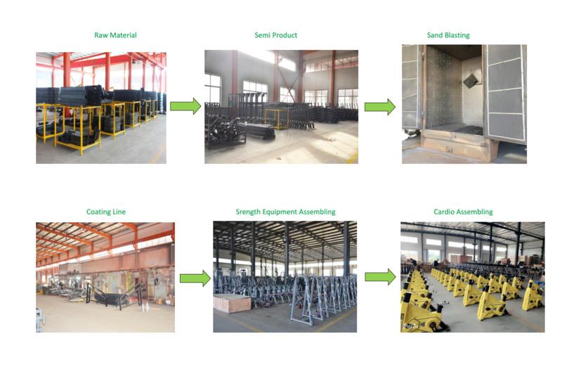 Verified China supplier - Shandong Lanbo Fitness Equipment Co., Ltd.