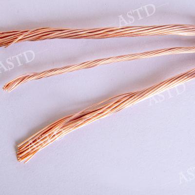 China Underground Cable Suppliers PVC Insulated Electrical Cable Conductor 5 Core Bare Copper Power Cable 28AWG for sale