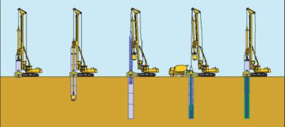 Κίνα ±10° ταλαντωτής 2200 περιβλημάτων γωνίας περιστροφής δύναμη στερέωσης kN αντίβαρο 10 τόνου προς πώληση