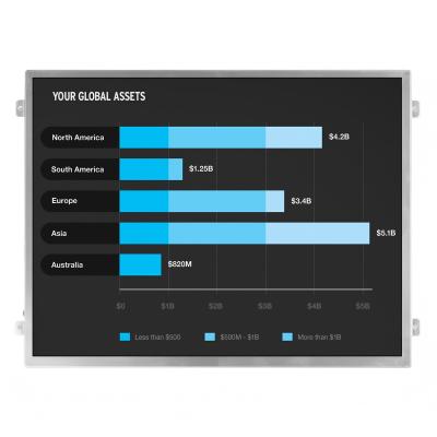 China High Brightness 10.4-Inch IPS TFT LCD Display 800 Nits 1024x768 Resolution LVDS Interface for sale