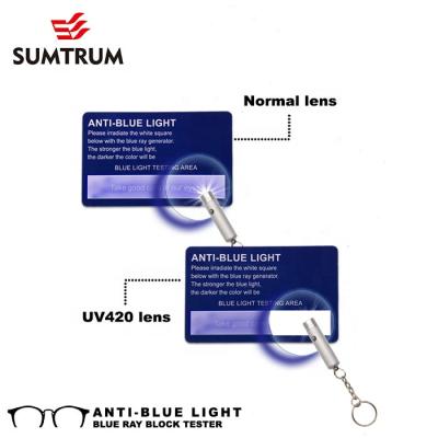 China Test Lens 2021 Hot Sell Customizable Design Anti Blocking Blue Light Tester Light Blocker Blue Light Card With Silver Light for sale