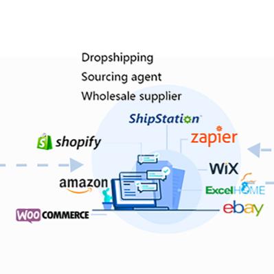 China Professional ECMLN Dropshipping Service with Fulfillment Sourcing Agent and 1688 Service Dropshipping Service for sale