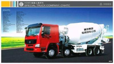 China SINOTRUK HOWO Concrete Mixer Trucks for sale