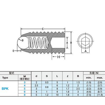 China Industry Retractable Connector Press Fit Spring Plunger SUS304 With Thread for sale