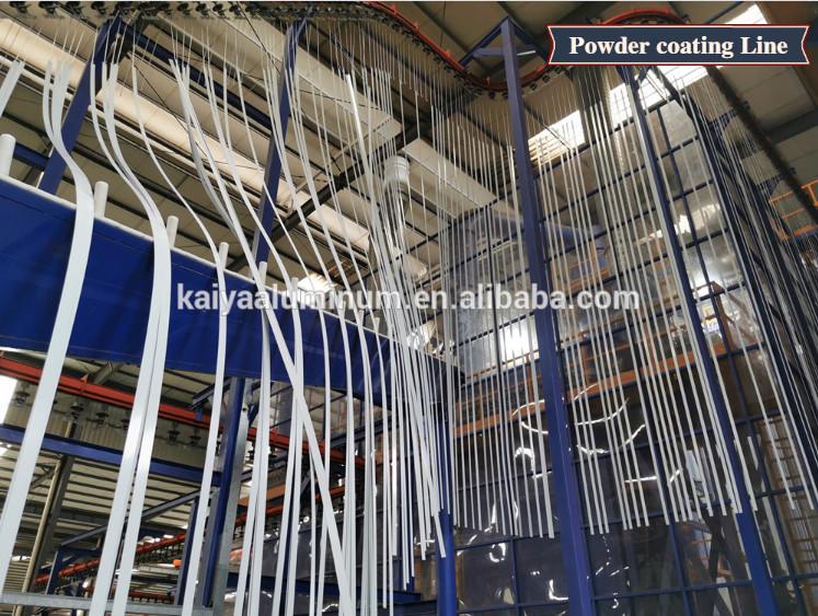 Verified China supplier - Foshan Kaiya Aluminum Co., Ltd.