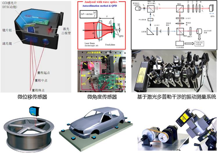 Verified China supplier - Shenzhen Ganying Technology Co., Ltd.