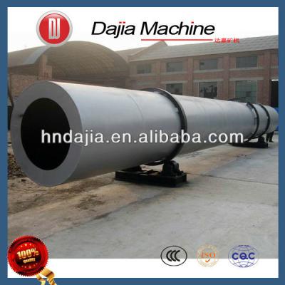 China Coal Coal Rotary Dryer, Coal Slurry Rotary Dryer, Coal Rotary Kiln Dryer Machine for sale