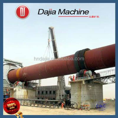 China Direct-reduced cement iron sponge iron factory DRI production line for sale