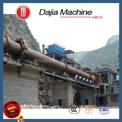 China Cement Direct Reduced Iron/Sponge Iron/DRI Furnace Production Furnace Production Furnace for sale