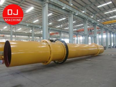 China China Rotary Sand Dryer, Rotary Sluge Dryer, Mud Dryer Drying Machine for sale