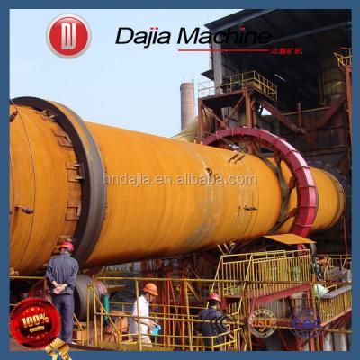 China Palm Oil Shell Coconut Shell Rotary Kiln, Application for Shell Carbon Kiln Ace of Coconut for sale