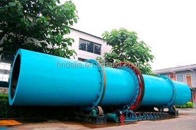 China Rotary Drum Dryer /Dryer/ Drying Equipment For Mine Equipment 13-120t/h for sale