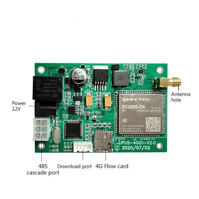 China Network Pass-through Customization - IOT Industrial 4g DTU/LTE IP Modem 4g Module for sale