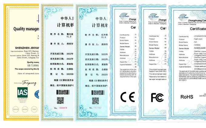 Proveedor verificado de China - Shenzhen Jinyanuo Electronic Co., Ltd.