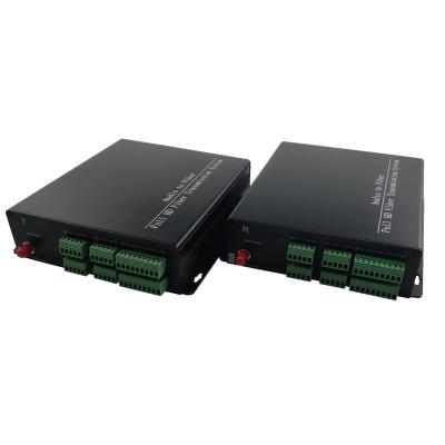 China FTTX Ho-Link Contact Closure Digital Video Fiber Optic Converter For CCTV Monitoring for sale