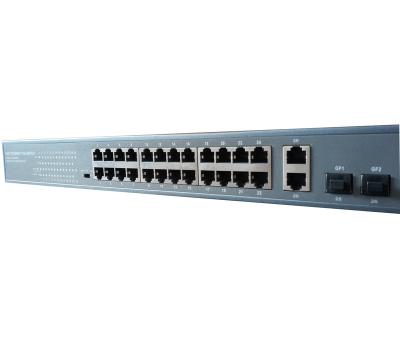 China Hot Selling 24 x 10/100/1000M POE Auto-Negotiation Gigabit Ethernet & Auto-MDIX RJ45 Fast Ethernet + 24 PoE Ports 15.4 Watts HL-POE21024PF for sale